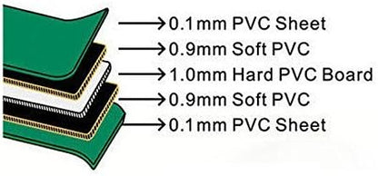Cutting Mat 12" x 9" Self Healing Rotary Cutting Mat A4