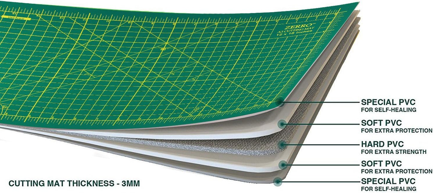 Cutting Mat 12" x 9" Self Healing Rotary Cutting Mat A4