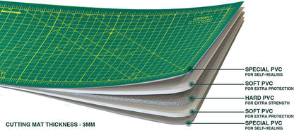 Cutting Mat 12" x 9" Self Healing Rotary Cutting Mat A4