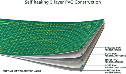 Cutting Mat 12" x 9" Self Healing Rotary Cutting Mat A4