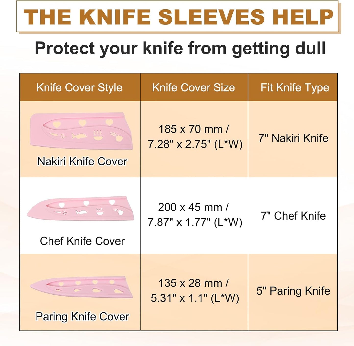 3Pcs Plastic Safety Knife Cover Sleeves for 5" Paring Knife, Chopping Knife Guard Blade Protector Universal Knife Sheath for Kitchen Bar, White
