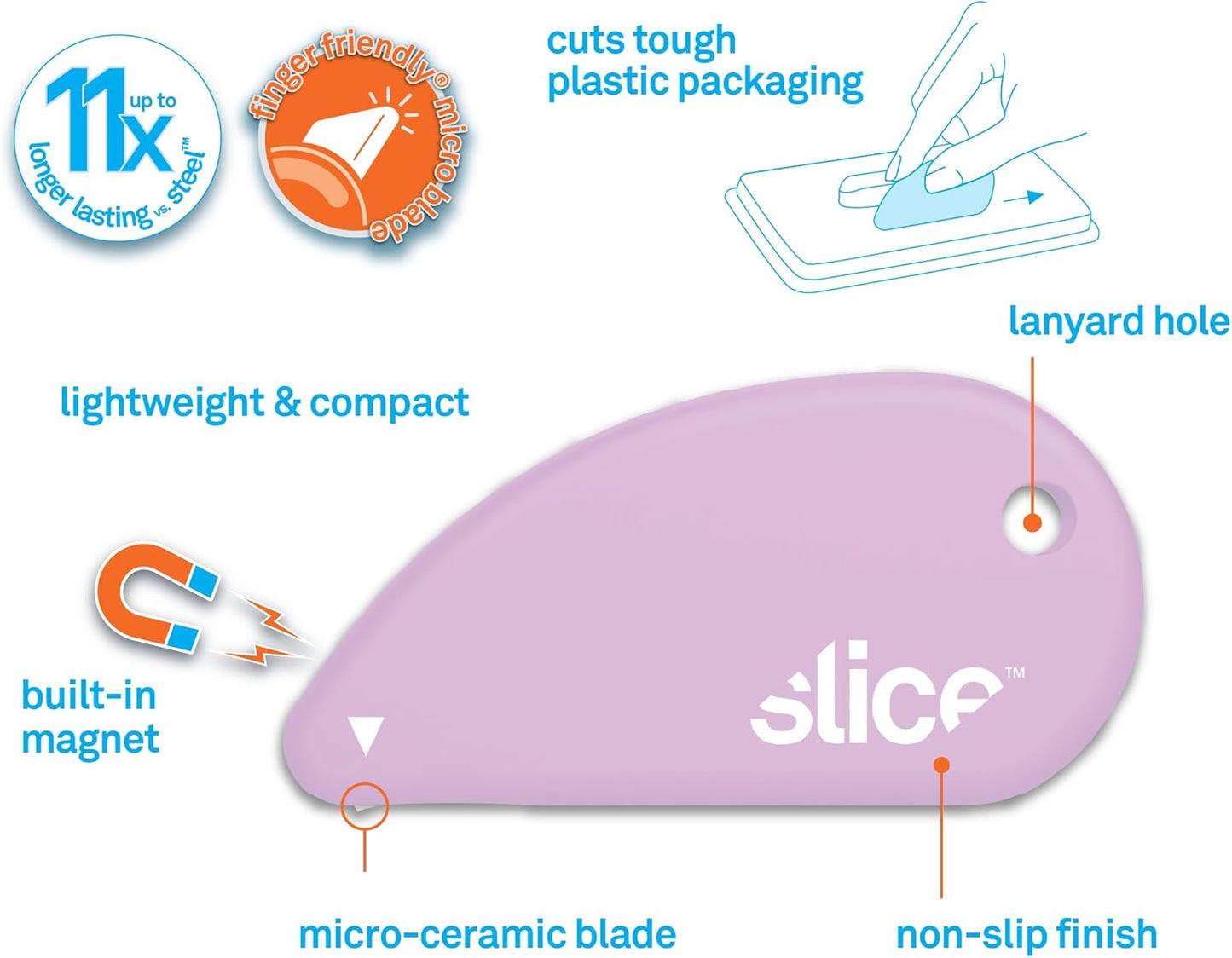 Slice Micro Safety Cutter | Safe Ceramic Box Cutter Lasting 11x Longer than Metal | Keychain Box Opener | Combo Pack | Earth White + Sage