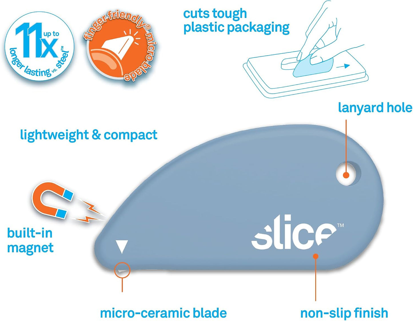 Slice Micro Safety Cutter | Safe Ceramic Box Cutter Lasting 11x Longer than Metal | Keychain Box Opener | Combo Pack | Earth White + Sage