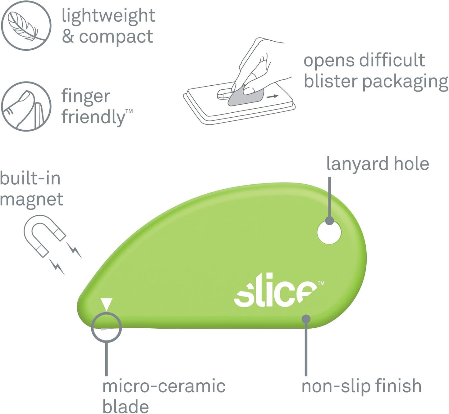 Slice Micro Safety Cutter | Safe Ceramic Box Cutter Lasting 11x Longer than Metal | Keychain Box Opener | Combo Pack | Earth White + Sage