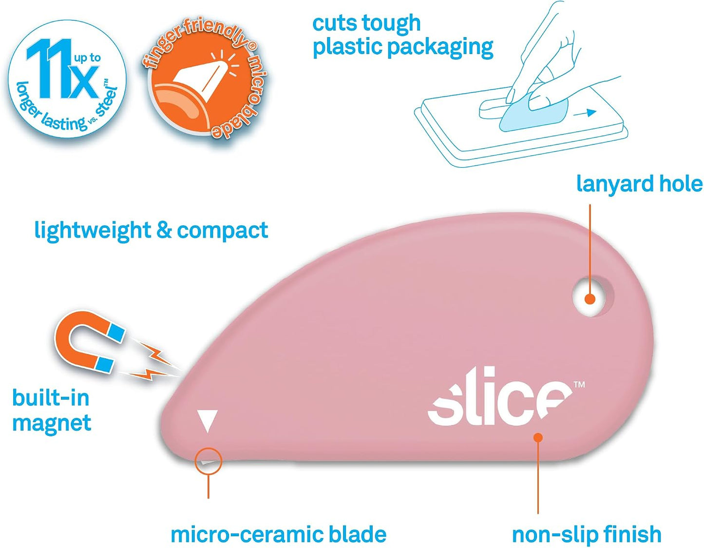 Slice Micro Safety Cutter | Safe Ceramic Box Cutter Lasting 11x Longer than Metal | Keychain Box Opener | Combo Pack | Earth White + Sage