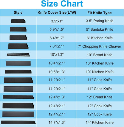 PP Safety Knife Cover Sleeves for 10" Bread Knife, 5 Pack Knives Edge Guard Blade Protector Universal Knife Sheath for Kitchen, Black