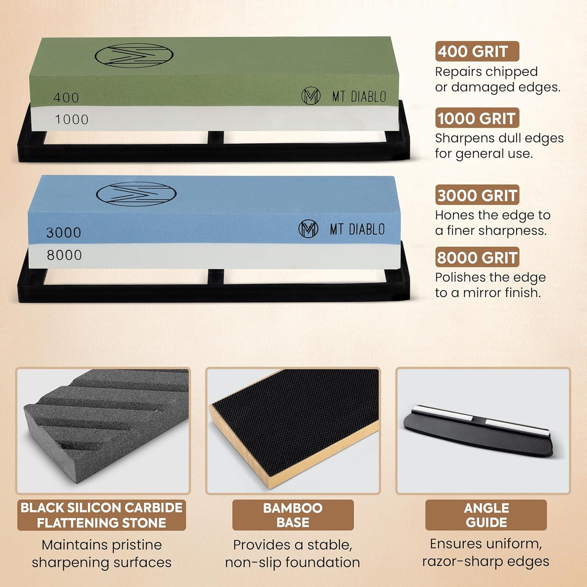 Knife Sharpener Stone Kit for Chefs & Woodworkers: Dual-Grit Whetstones 400/1000 & 3000/8000, Premium White Corundum, Knife Sharpening Kit with Bamboo Base & Angle Guide, Flattening Stone