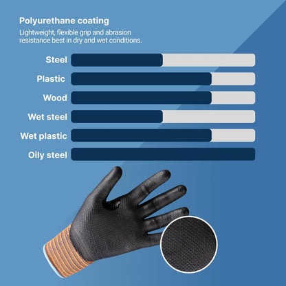 Knit Safety Gloves | Comfortable Work Gloves | Helix Seamless Work Gloves