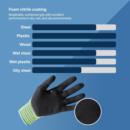 Knit Safety Gloves | Comfortable Work Gloves | Helix Seamless Work Gloves