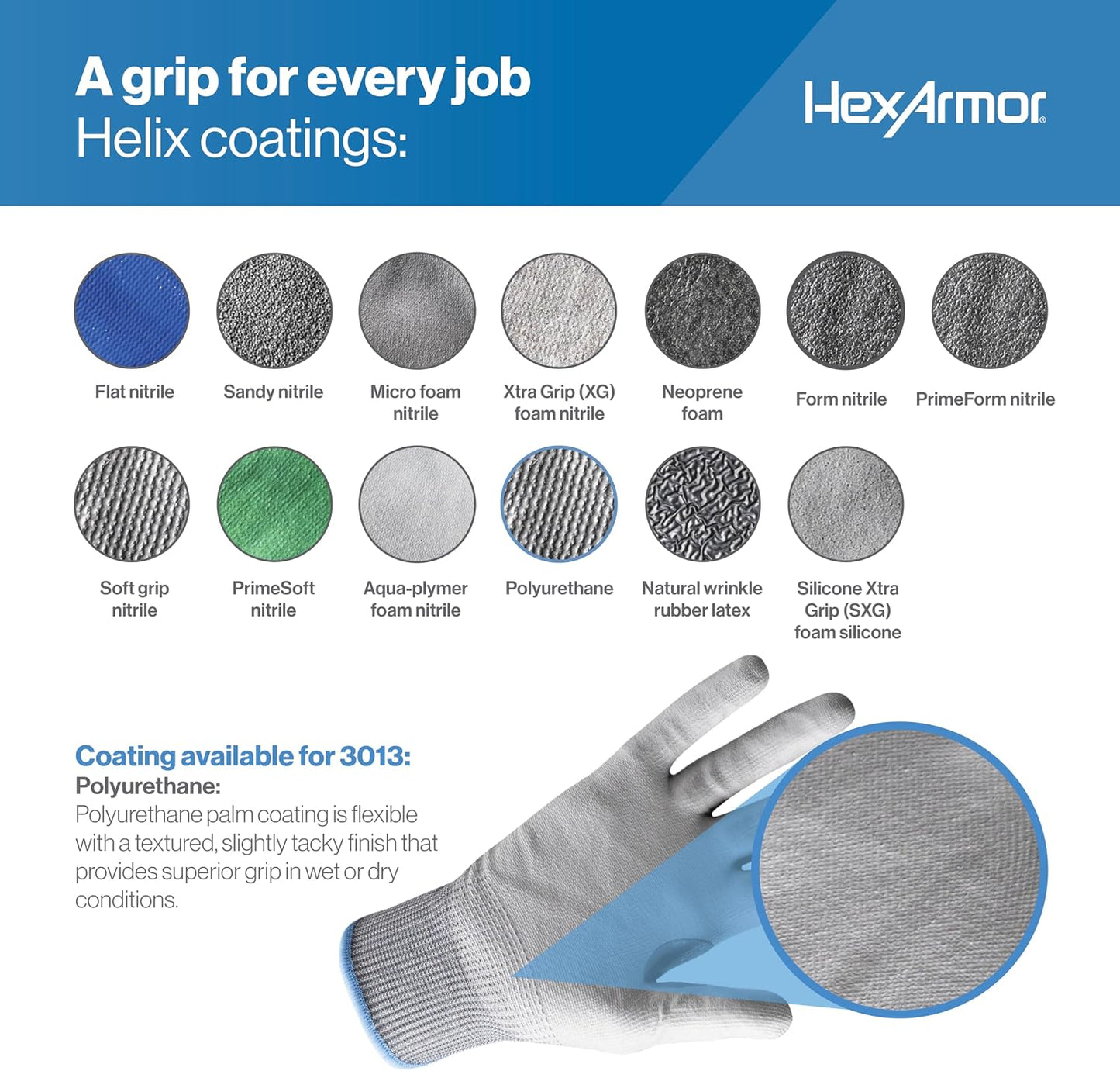 Knit Safety Gloves | Comfortable Work Gloves | Helix Seamless Work Gloves