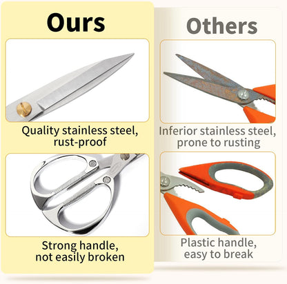 Newness Kitchen Shears, Stainless Steel Duty Kitchen Shears for Chicken, Beefs, Poultry, Fish, Meat, Vegetables, Stainless Steel Scissors with Non-Slip Easy Grip Handles for House Daily Use