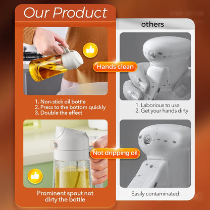 16oz/470ml Glass Olive Oil Sprayer for Cooking with Stickers, 2 in 1 Oil Dispenser for Kitchen Gadgets, Food Grade Premium Spray Bottle for Salad, Frying, BBQ (Creamy White)