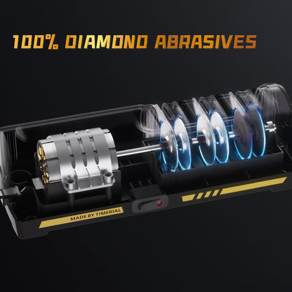 Electric Knife Sharpener for Kitchen, 3-Stage Diamond Abrasive Discs with 15° Precision Angle Guide, 120/600/1000 Grit, Fast Sharpening & Polishing for Steel Knives, Ceramic Kitchen Knives