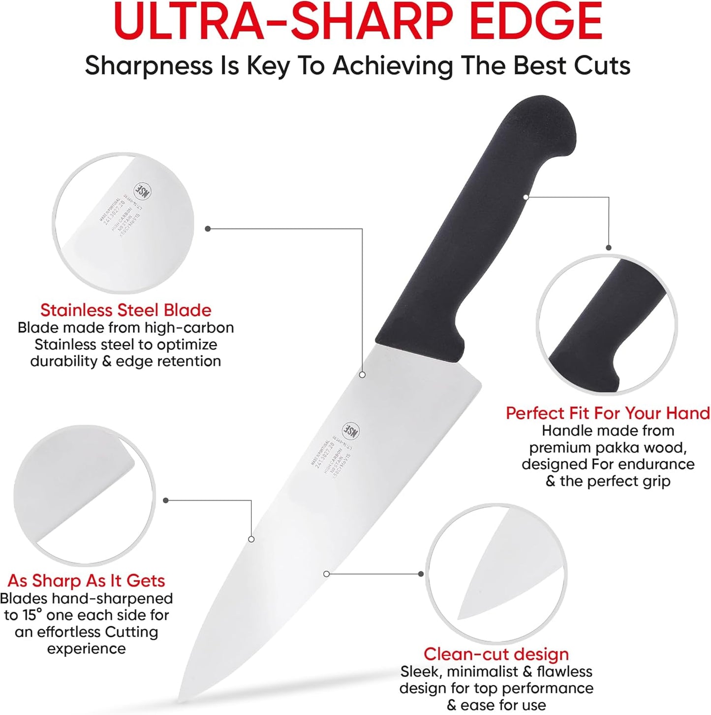12-inch Blade Granton Edge, Turkey, Salmon, ham Slicer, Meat Slicing Knife. NSF Approved, Best Knife to Slice Large Roast and Whole Turkey.