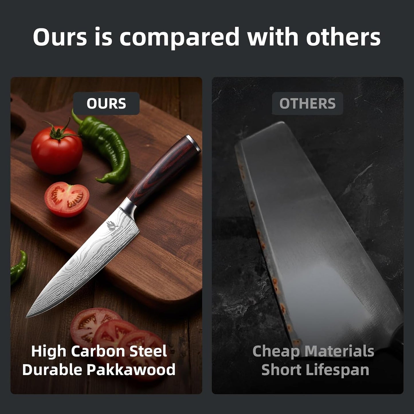 Nakiri Knife 7" Professional Meat Cleaver & Vegetable Knife | High Carbon Stainless Steel Blade, Ergonomic Handle, Razor Sharp, Vegetable Chopping