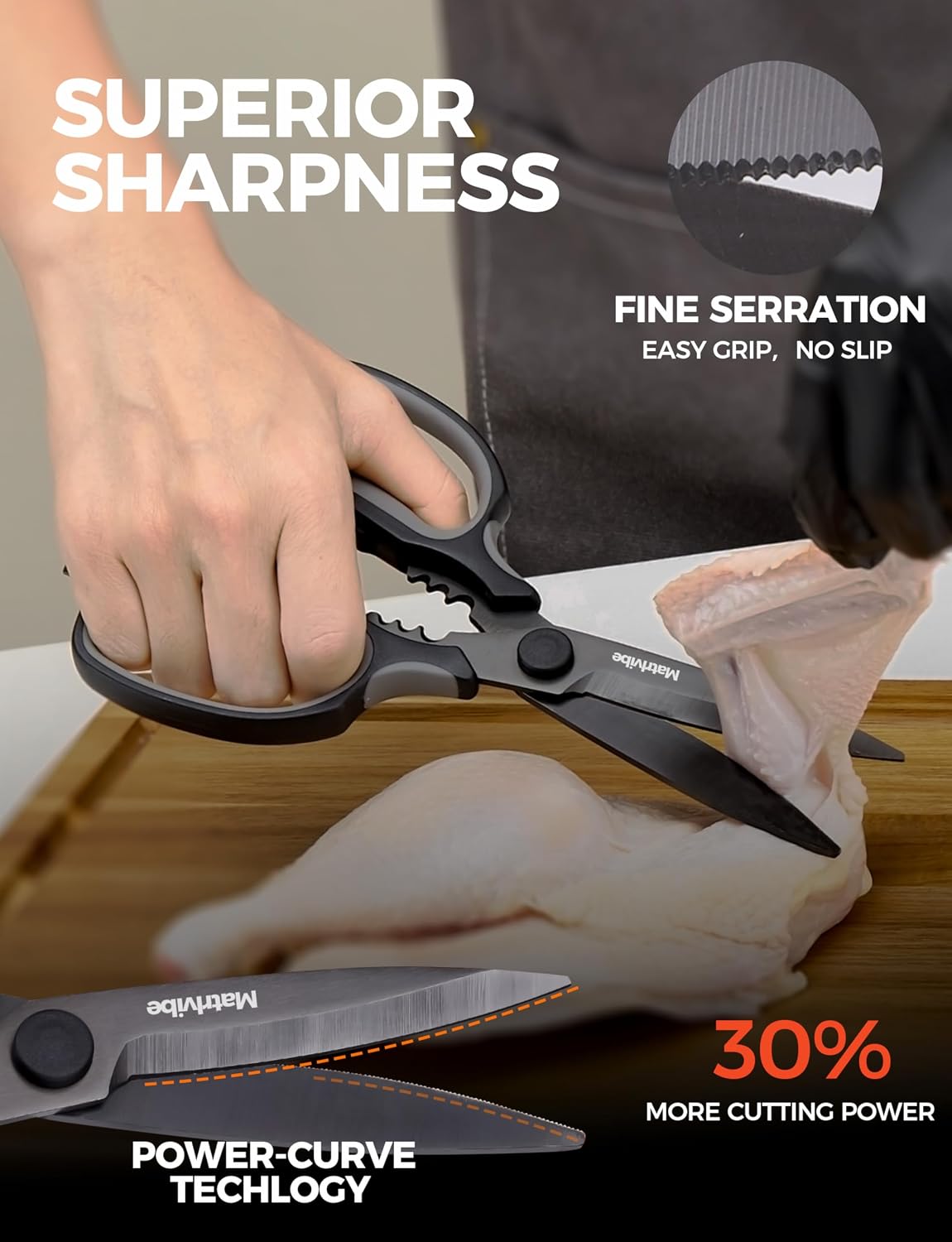 Come Apart Kitchen Shears Heavy Duty All Purpose food Scissors | Ultra Sharp Serrated Blade，Titanium Coated Japanese 420J Steel，TRP Soft Grip Handle，Dishwasher Safe