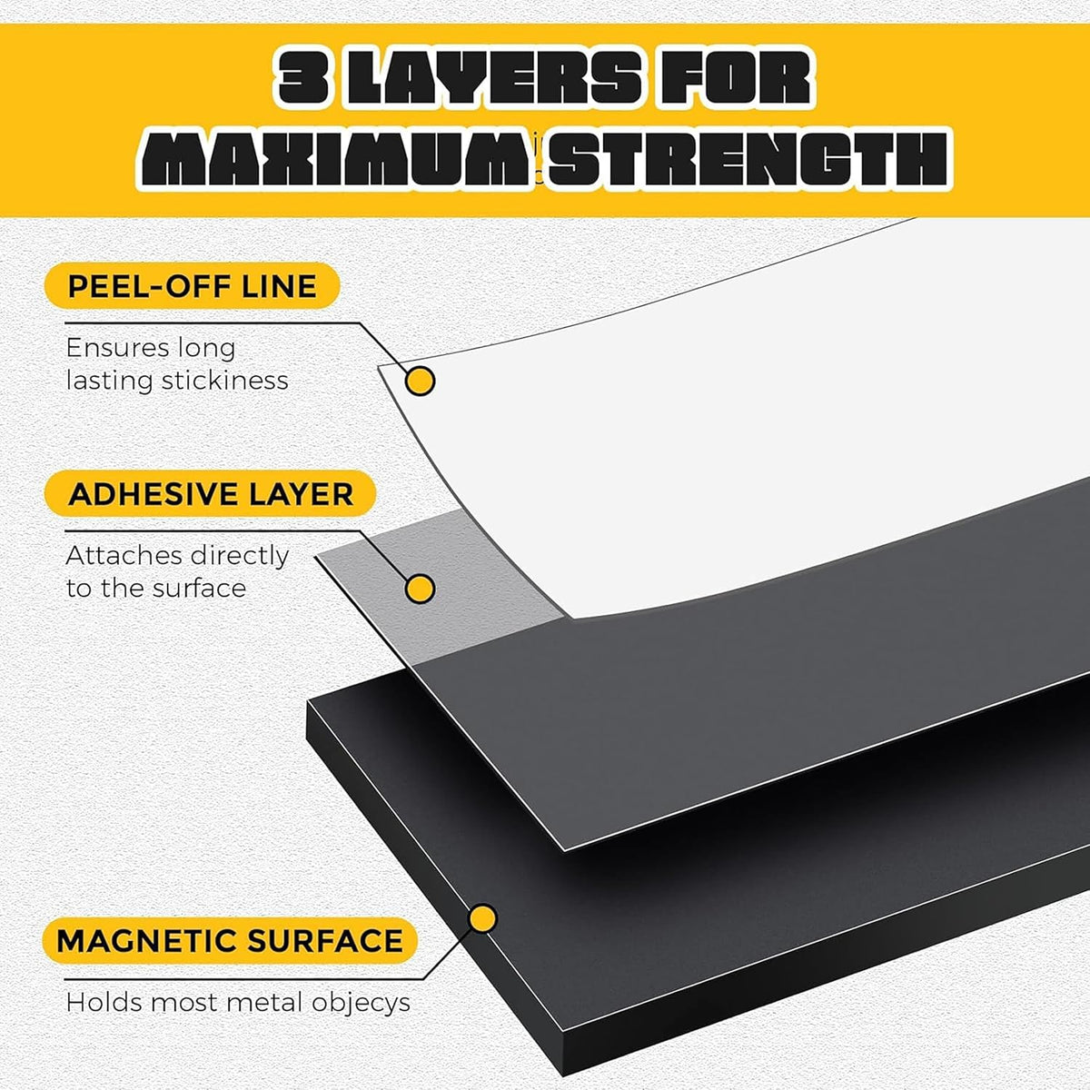Magnetic Tape with Adhesive Backing 1/4 inch Wide - Thick 60 mil Magnet Tape Roll to Make Sticky Magnet Strips, Strong Squares, Dots, Flexible Sheets, Cutting Own Fridge Magnets, Crafts