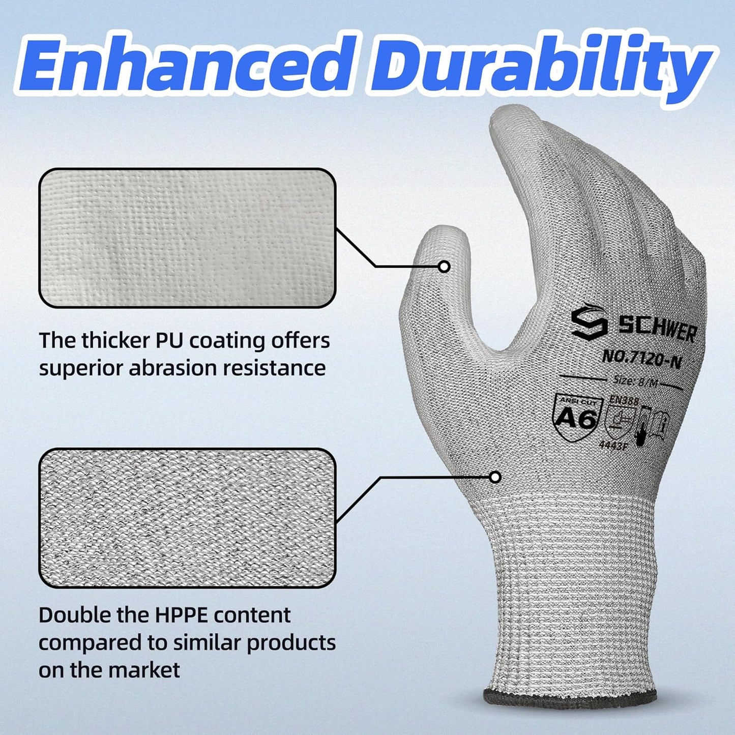 Schwer 3 Pairs Cut Resistant Gloves ANSI A6/A7 (Send Randomly) CR7120 Cut Proof Work Gloves, Touchscreen, for Men and Women Used for Woodworking, Glass Cutting, Construction, Car Repair, XS