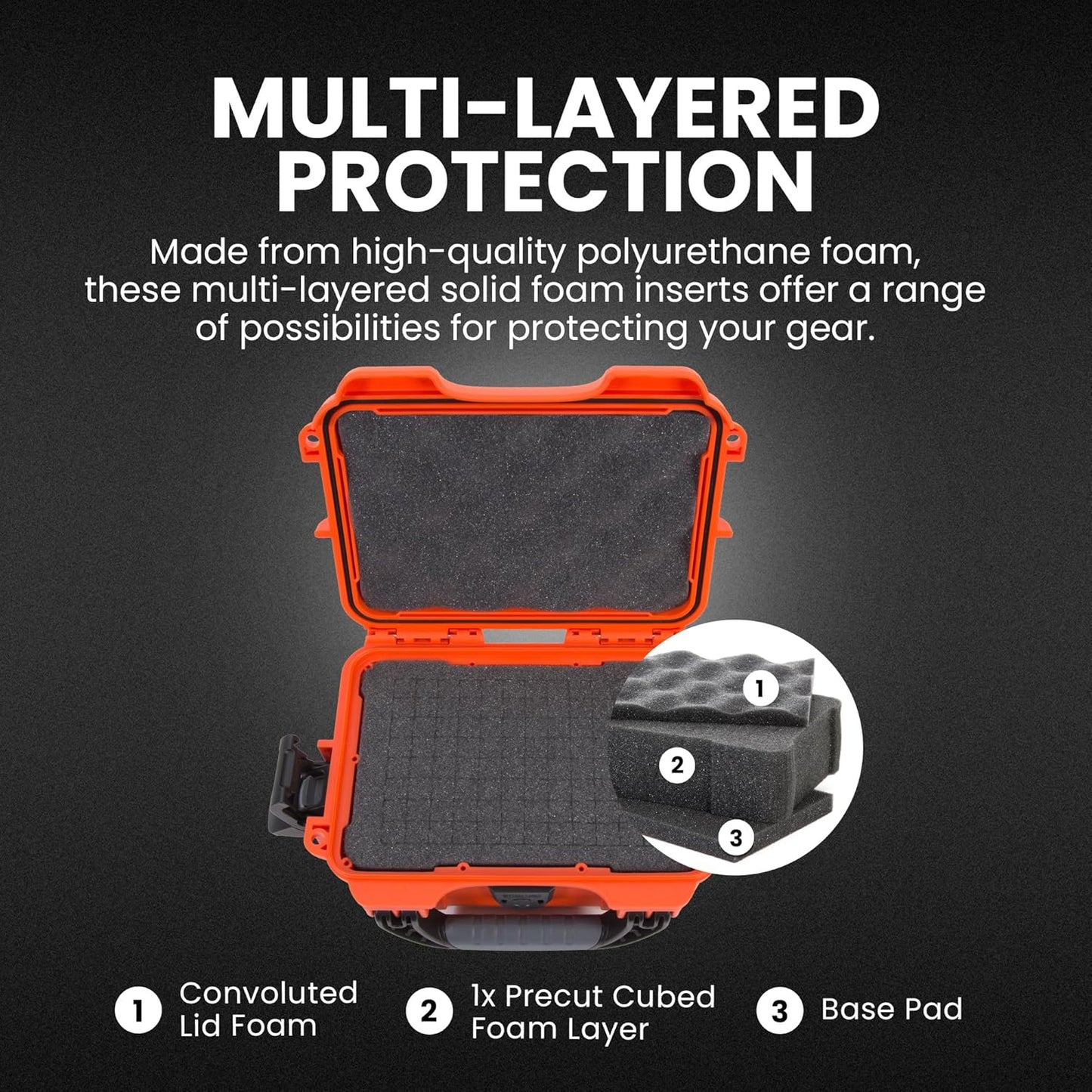 NANUK 904 Hard Case with Foam – IP67 Waterproof Protective Case for Camera, Drone & Gear – Impact-Resistant & Dustproof – Perfect for Travel 10.2" x 7.9" x 4.5" – Yellow