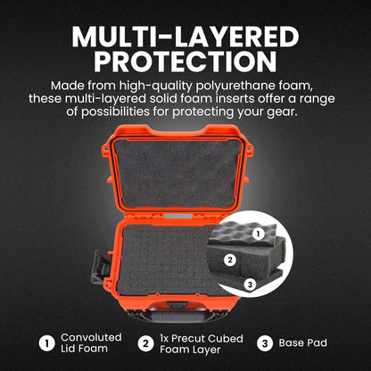 NANUK 904 Hard Case with Foam – IP67 Waterproof Protective Case for Camera, Drone & Gear – Impact-Resistant & Dustproof – Perfect for Travel 10.2" x 7.9" x 4.5" – Yellow