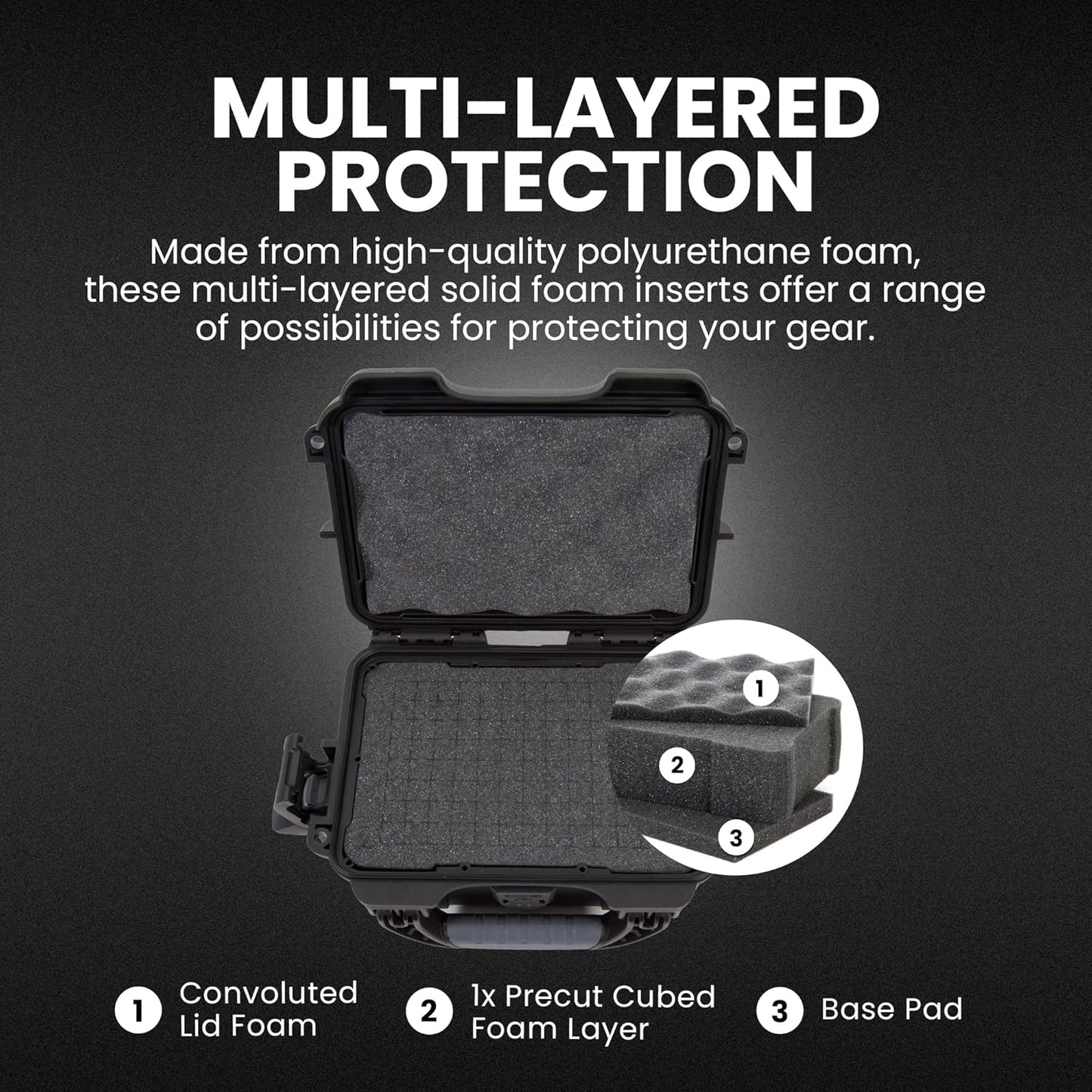 NANUK 904 Hard Case with Foam – IP67 Waterproof Protective Case for Camera, Drone & Gear – Impact-Resistant & Dustproof – Perfect for Travel 10.2" x 7.9" x 4.5" – Yellow