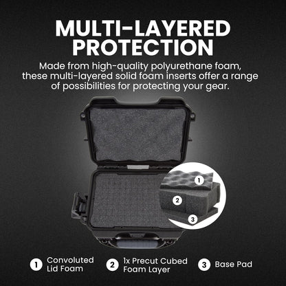 NANUK 904 Hard Case with Foam – IP67 Waterproof Protective Case for Camera, Drone & Gear – Impact-Resistant & Dustproof – Perfect for Travel 10.2" x 7.9" x 4.5" – Yellow