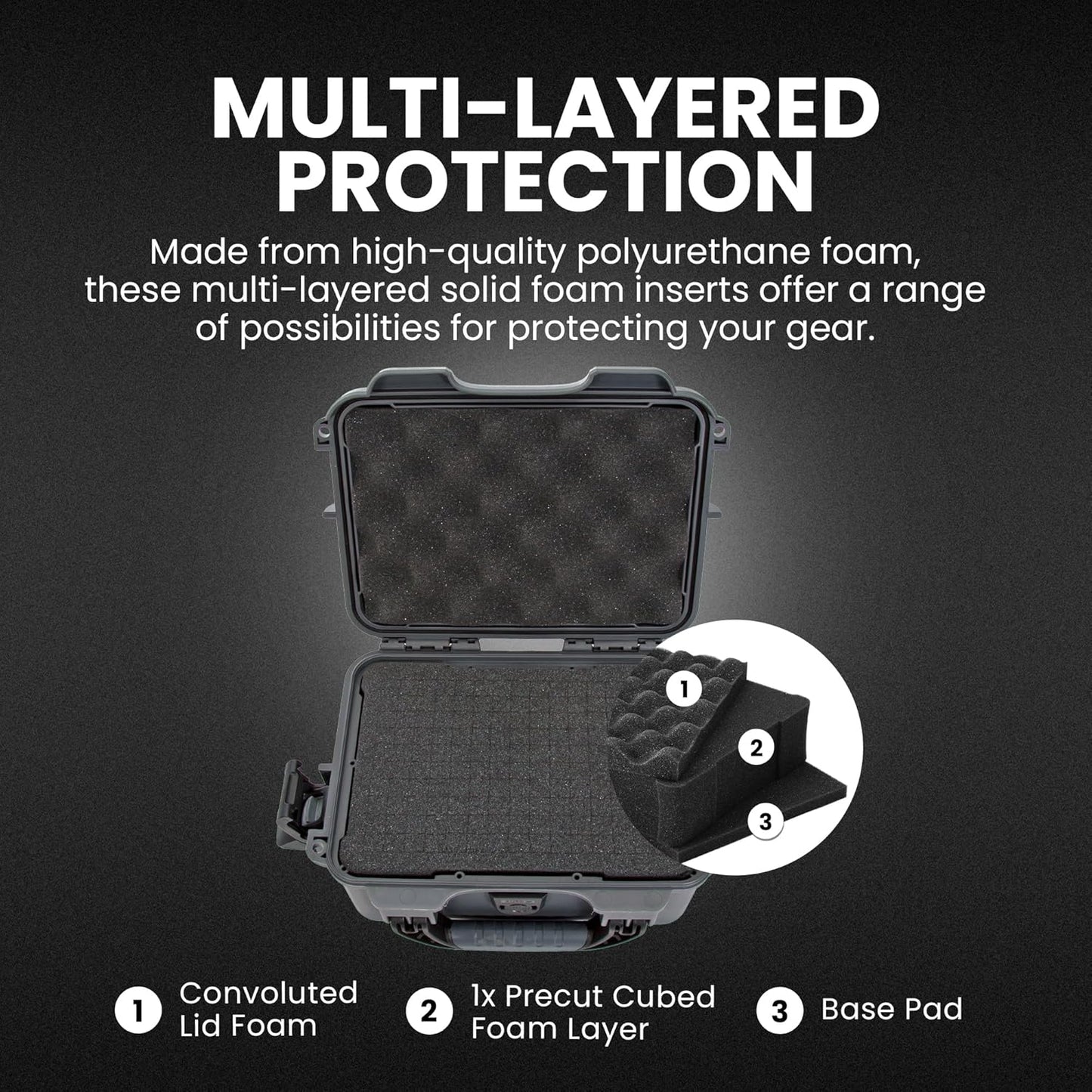 NANUK 904 Hard Case with Foam – IP67 Waterproof Protective Case for Camera, Drone & Gear – Impact-Resistant & Dustproof – Perfect for Travel 10.2" x 7.9" x 4.5" – Yellow