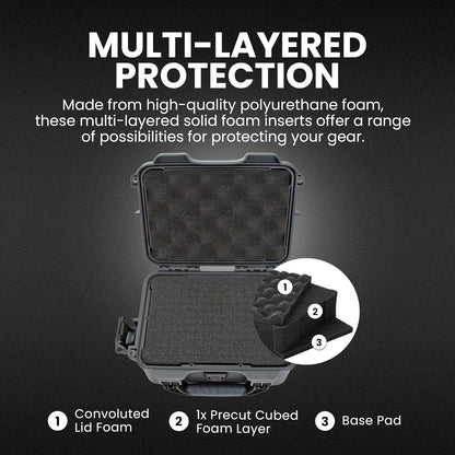 NANUK 904 Hard Case with Foam – IP67 Waterproof Protective Case for Camera, Drone & Gear – Impact-Resistant & Dustproof – Perfect for Travel 10.2" x 7.9" x 4.5" – Yellow