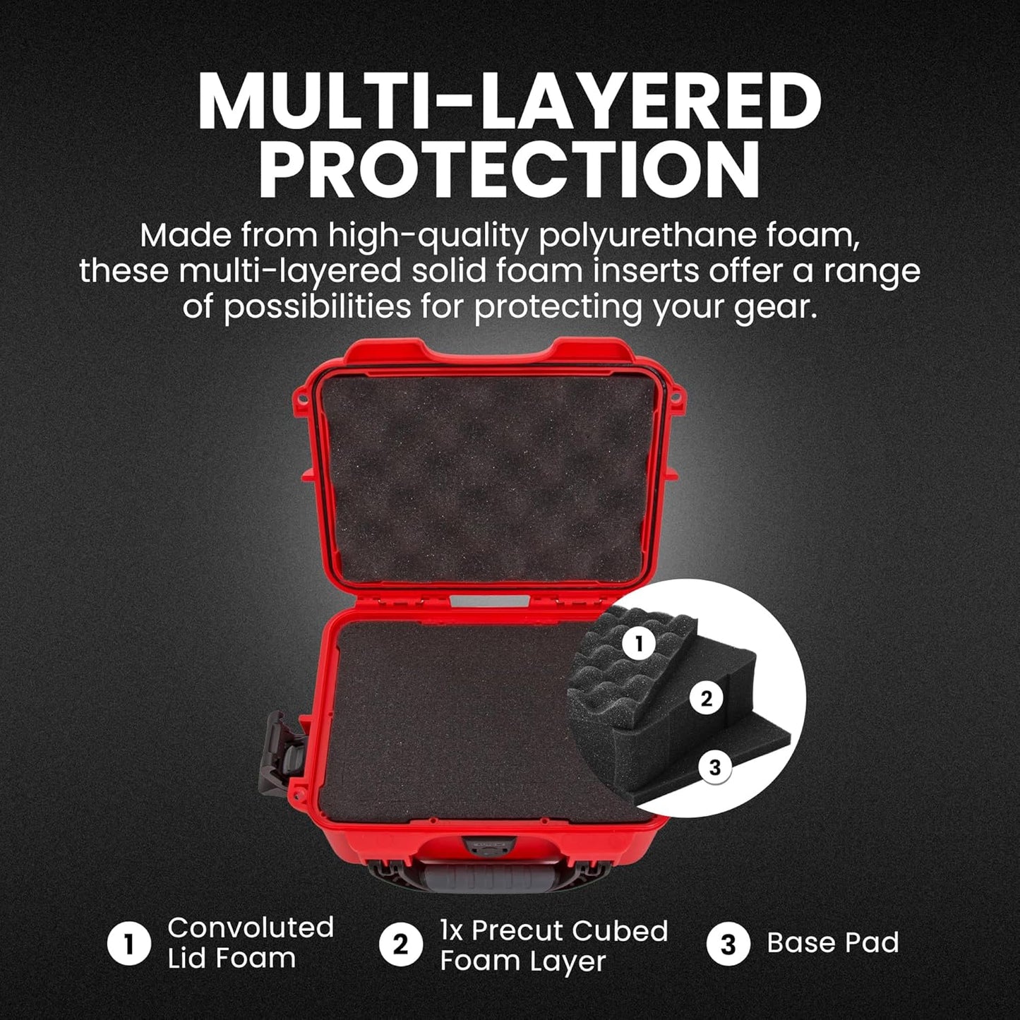 NANUK 904 Hard Case with Foam – IP67 Waterproof Protective Case for Camera, Drone & Gear – Impact-Resistant & Dustproof – Perfect for Travel 10.2" x 7.9" x 4.5" – Yellow