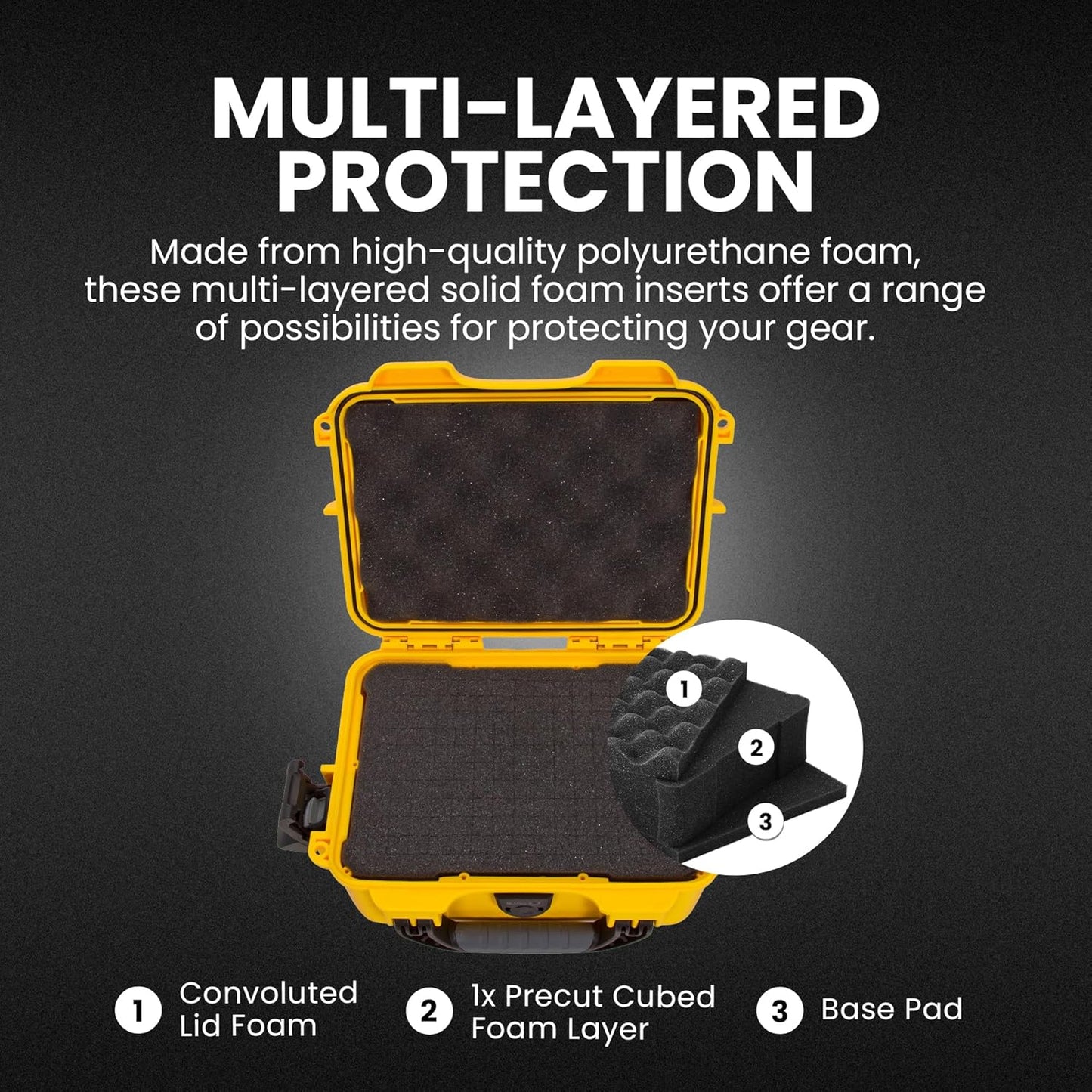 NANUK 904 Hard Case with Foam – IP67 Waterproof Protective Case for Camera, Drone & Gear – Impact-Resistant & Dustproof – Perfect for Travel 10.2" x 7.9" x 4.5" – Yellow