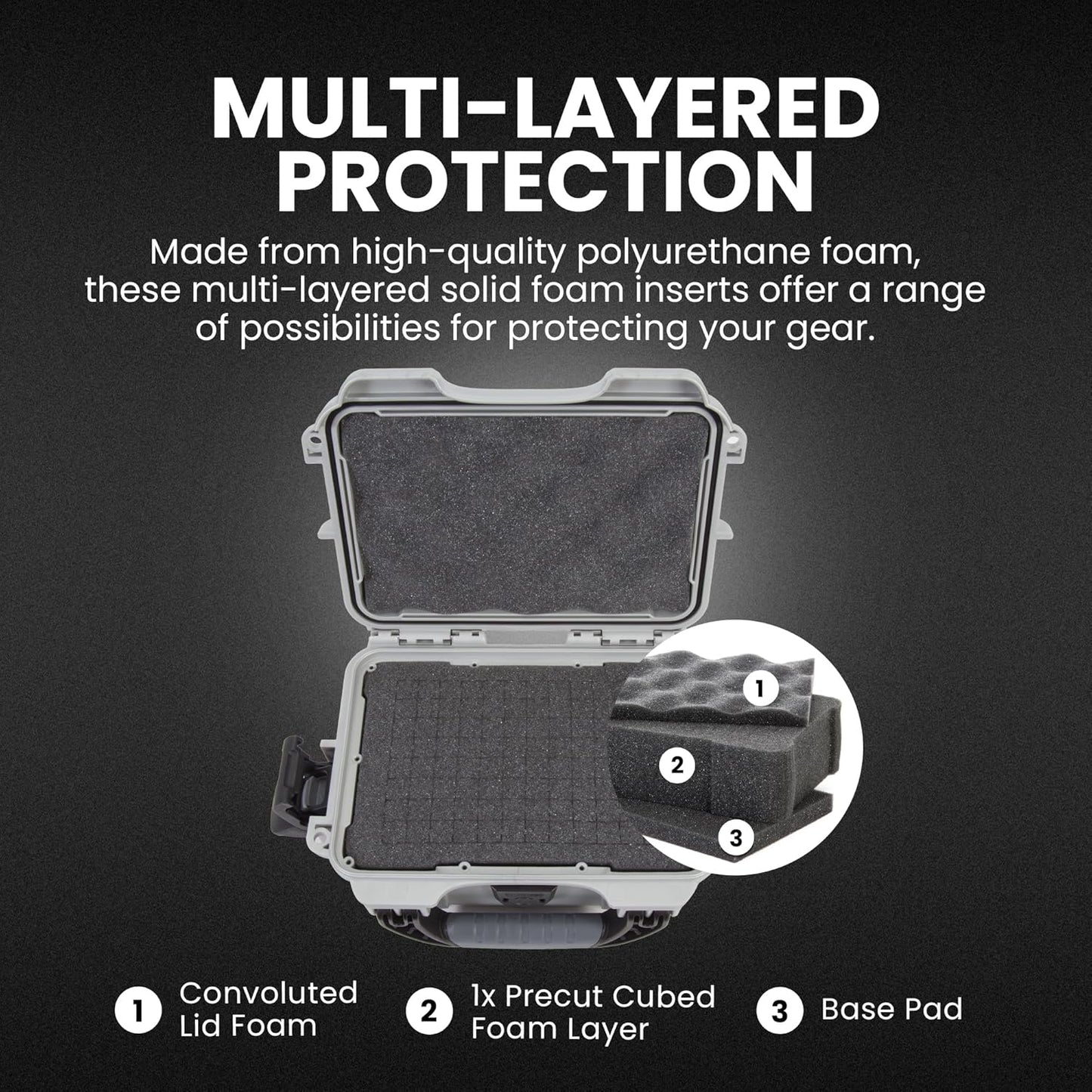 NANUK 904 Hard Case with Foam – IP67 Waterproof Protective Case for Camera, Drone & Gear – Impact-Resistant & Dustproof – Perfect for Travel 10.2" x 7.9" x 4.5" – Yellow