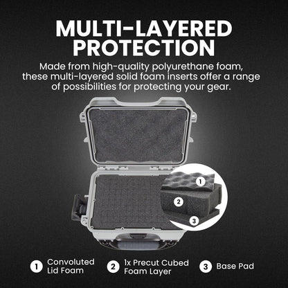 NANUK 904 Hard Case with Foam – IP67 Waterproof Protective Case for Camera, Drone & Gear – Impact-Resistant & Dustproof – Perfect for Travel 10.2" x 7.9" x 4.5" – Yellow