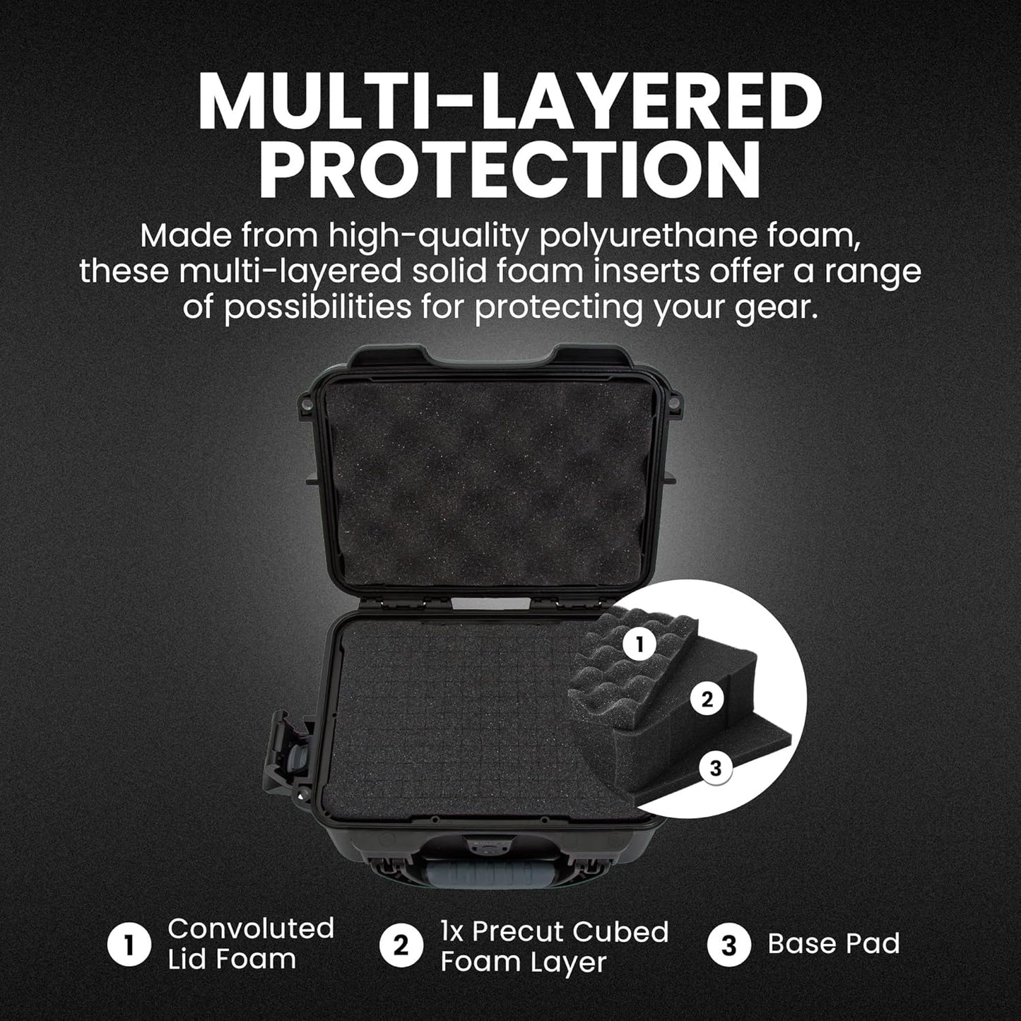 NANUK 904 Hard Case with Foam – IP67 Waterproof Protective Case for Camera, Drone & Gear – Impact-Resistant & Dustproof – Perfect for Travel 10.2" x 7.9" x 4.5" – Yellow