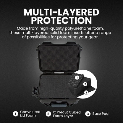 NANUK 904 Hard Case with Foam – IP67 Waterproof Protective Case for Camera, Drone & Gear – Impact-Resistant & Dustproof – Perfect for Travel 10.2" x 7.9" x 4.5" – Yellow