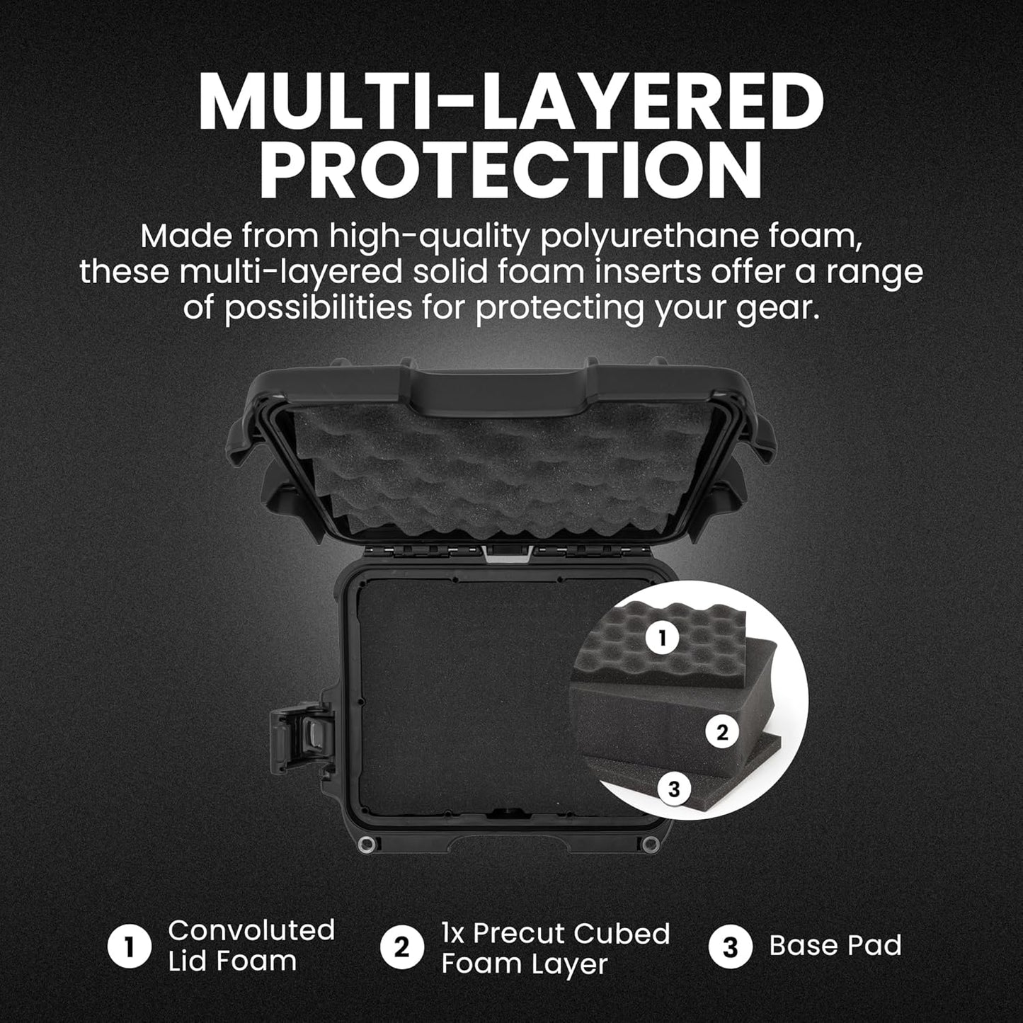 NANUK 904 Hard Case with Foam – IP67 Waterproof Protective Case for Camera, Drone & Gear – Impact-Resistant & Dustproof – Perfect for Travel 10.2" x 7.9" x 4.5" – Yellow