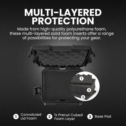 NANUK 904 Hard Case with Foam – IP67 Waterproof Protective Case for Camera, Drone & Gear – Impact-Resistant & Dustproof – Perfect for Travel 10.2" x 7.9" x 4.5" – Yellow