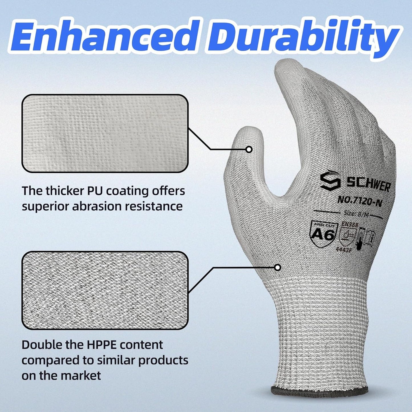 Schwer 3 Pairs Cut Resistant Gloves ANSI A6/A7 (Send Randomly) CR7120 Cut Proof Work Gloves, Touchscreen, for Men and Women Used for Woodworking, Glass Cutting, Construction, Car Repair, XS