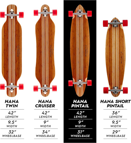 Magneto Longboards Bamboo Longboards for Cruising, Carving, Free-Style, Downhill and Dancing (Bamboo Drop & Fiberglass Through Longboard)