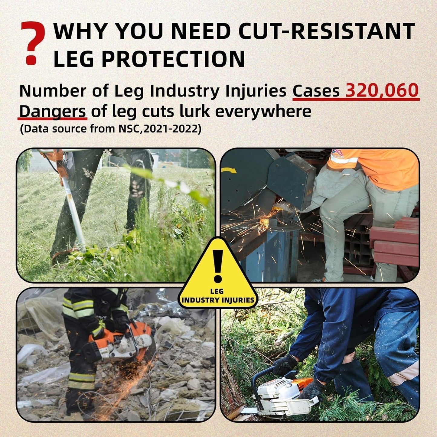 Schwer 21.6 Inch ANSI A9 Cut Resistant Leg Sleeves for Men and Women, Highest Level String Trimmer and Farmers Defense with Triple Secure Fit, Leg Guard for Industrial Safety, Trimming, S926