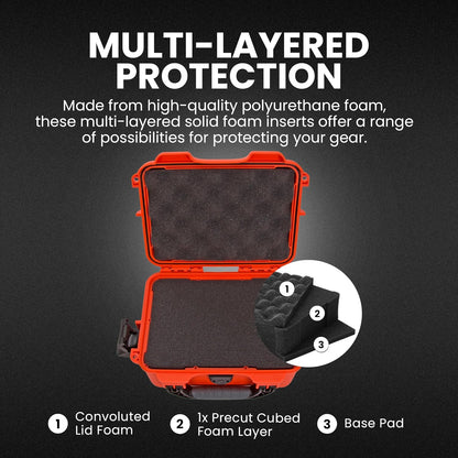 NANUK 904 Hard Case with Foam – IP67 Waterproof Protective Case for Camera, Drone & Gear – Impact-Resistant & Dustproof – Perfect for Travel 10.2" x 7.9" x 4.5" – Yellow