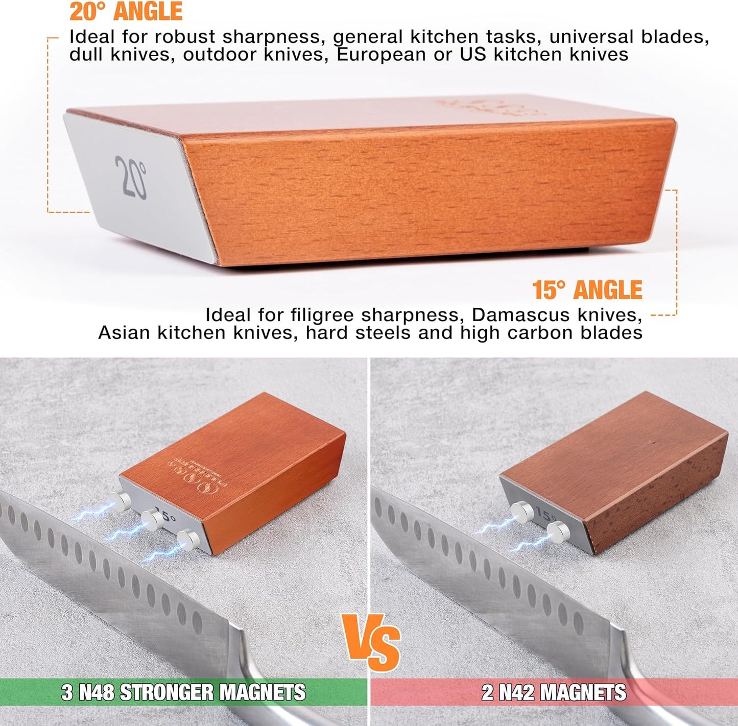 Rolling Knife Sharpener Kit for Kitchen – Chef Knife Sharpening Tool with 15° & 20° Magnetic Angle, Wooden Roller Base, Diamond Discs – Easy Manual Sharpener System