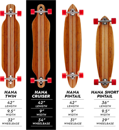 Magneto Longboards Bamboo Longboards for Cruising, Carving, Free-Style, Downhill and Dancing (Bamboo Drop & Fiberglass Through Longboard)
