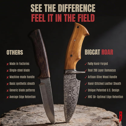 BIGCAT ROAR Predator Hunter - Patented Handmade Damascus Steel Fixed Blade Hunting Knife 10" - Walnut Wood Handle & Leather Sheath - Bushcraft Outdoor Skinning & Survival Knife - Collector Men Gifts