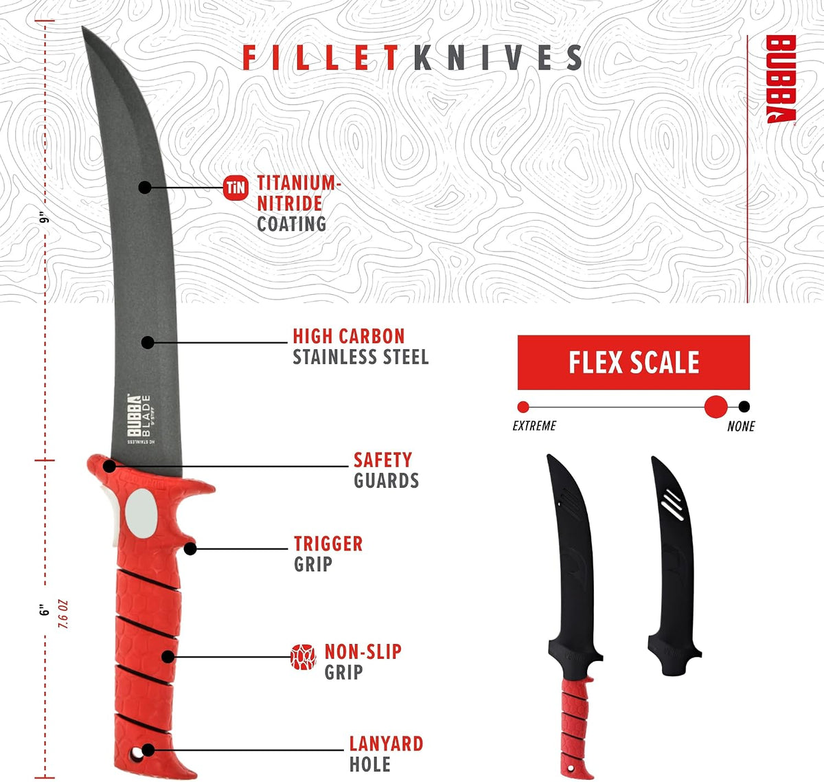 5 Inch Lucky Lew Folding Compact Fillet Knife with Non-Slip Grip Handle, Stainless Steel Blade, Lanyard Hole and Synthetic Carry Case for Gutting, Fishing and Hunting