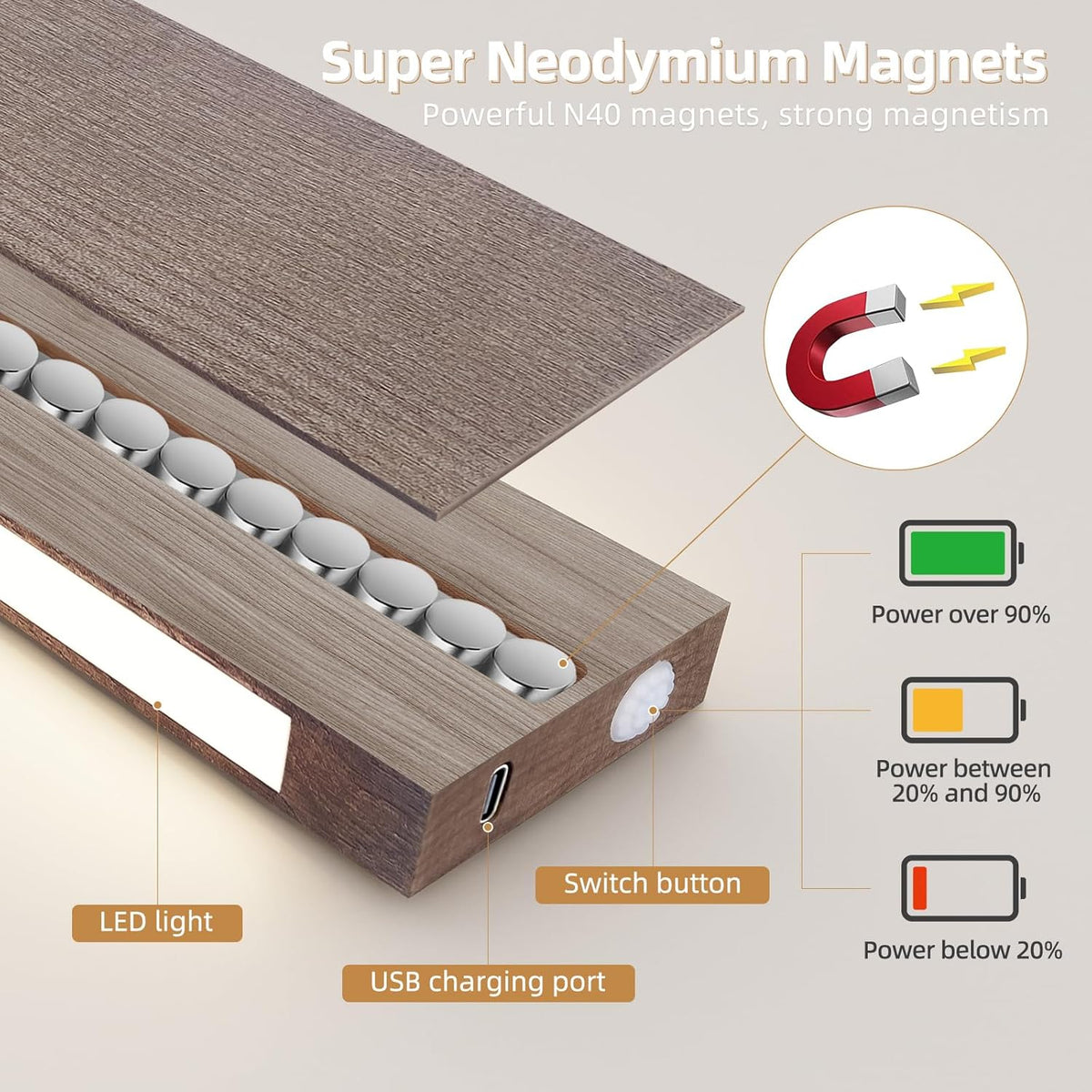 16 Inches Lighted Magnetic Knife Strip, Backlit LED Utensil Holder for Wall and Refrigerator, Magnet Knife Rack for Home Kitchen, No Drill (Ash Wood, Dark Brown)