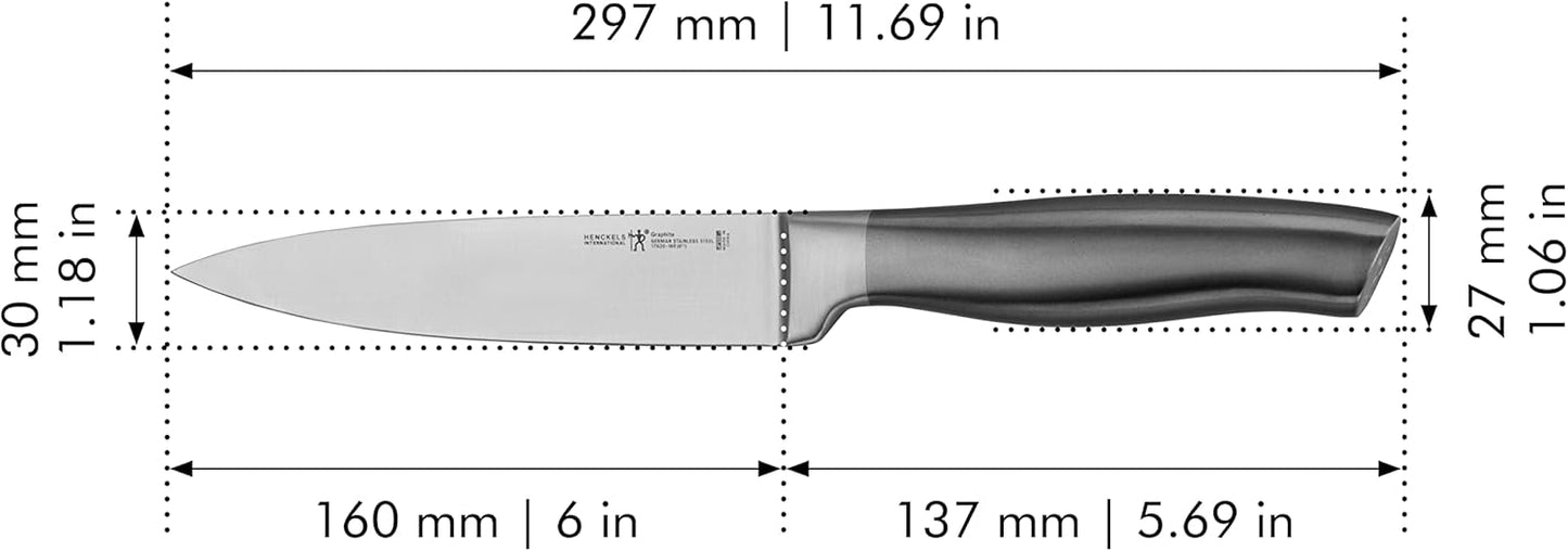 Silvercap Razor-Sharp 6-inch Utility Knife, Tomato Knife, German Engineered Informed by 100+ Years of Mastery