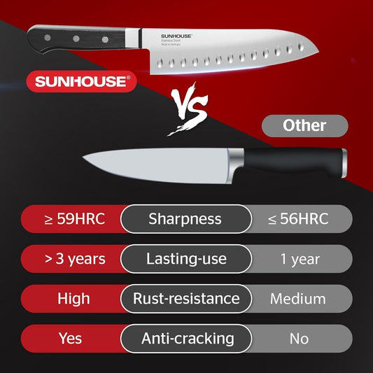 7 Inch Santoku Knife - Japanese AUS-8 High Carbon Steel Professional Chef Knife - Kitchen Gadgets 2026, Apartment Essentials, Mothers Day Gift for Mom Wife Her