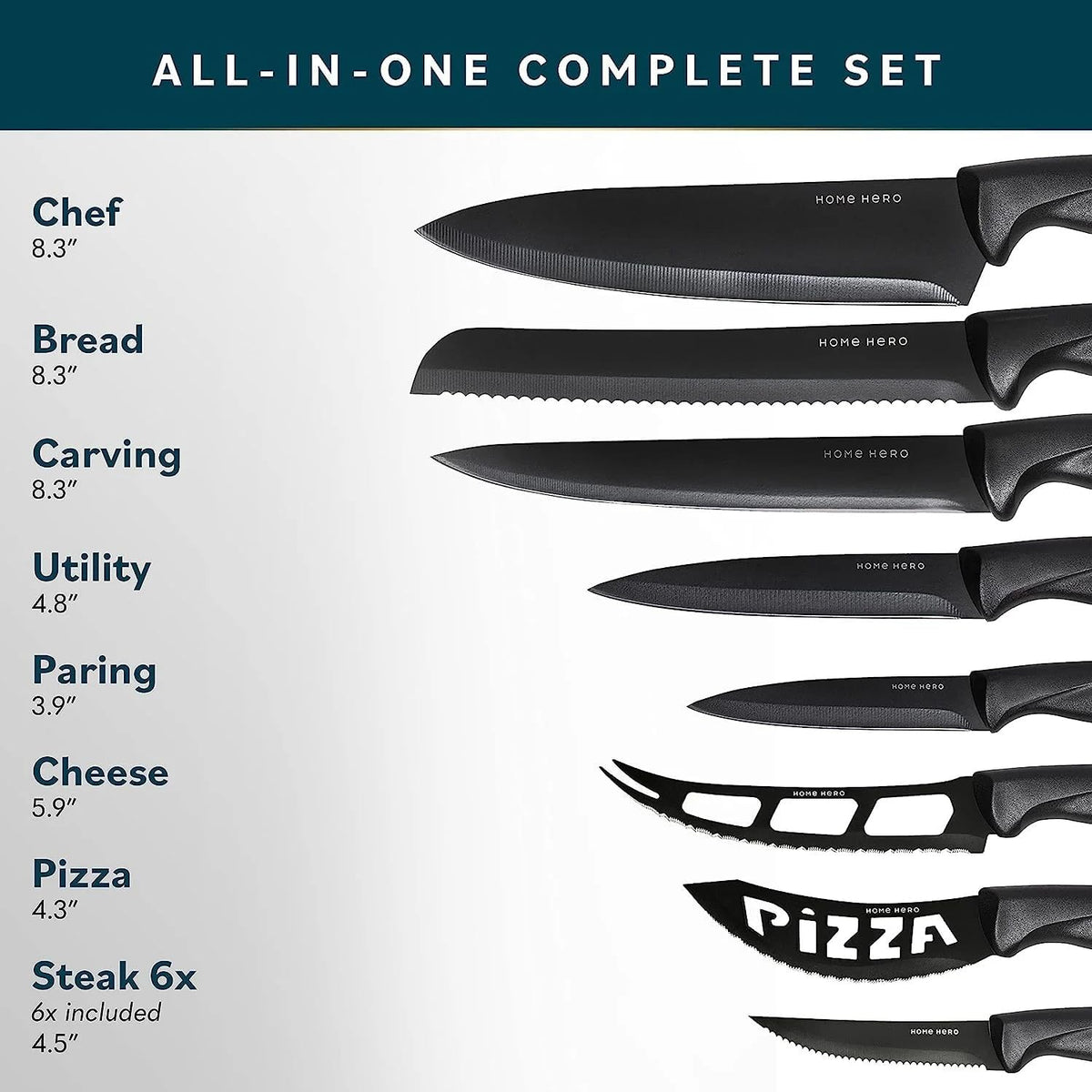 High Carbon Stainless Steel Knife Set - Chef Knife Set Precision Slicing & Versatility - Nonstick Ceramic Coated Blades & Easy Cleaning - Ergonomic Handles & Secure Grip - 12-Piece, Black
