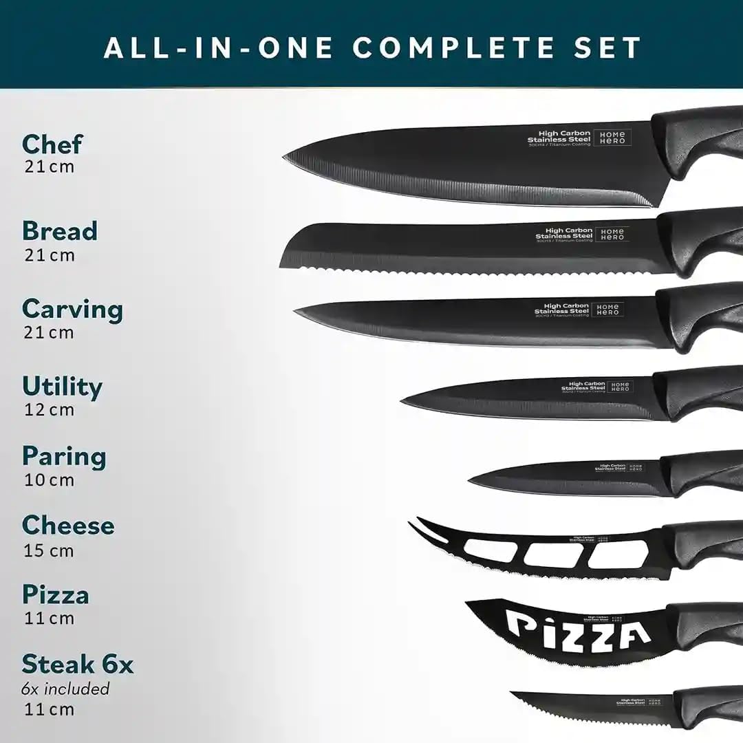 High Carbon Stainless Steel Knife Set - Chef Knife Set Precision Slicing & Versatility - Nonstick Ceramic Coated Blades & Easy Cleaning - Ergonomic Handles & Secure Grip - 12-Piece, Black