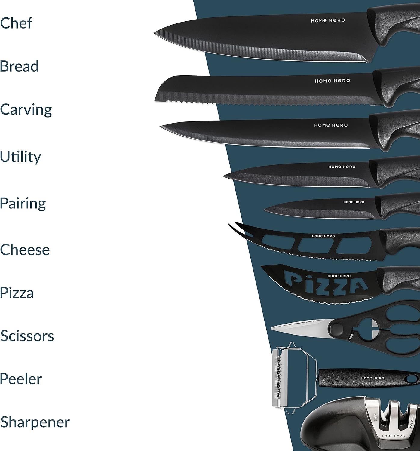 High Carbon Stainless Steel Knife Set - Chef Knife Set Precision Slicing & Versatility - Nonstick Ceramic Coated Blades & Easy Cleaning - Ergonomic Handles & Secure Grip - 12-Piece, Black